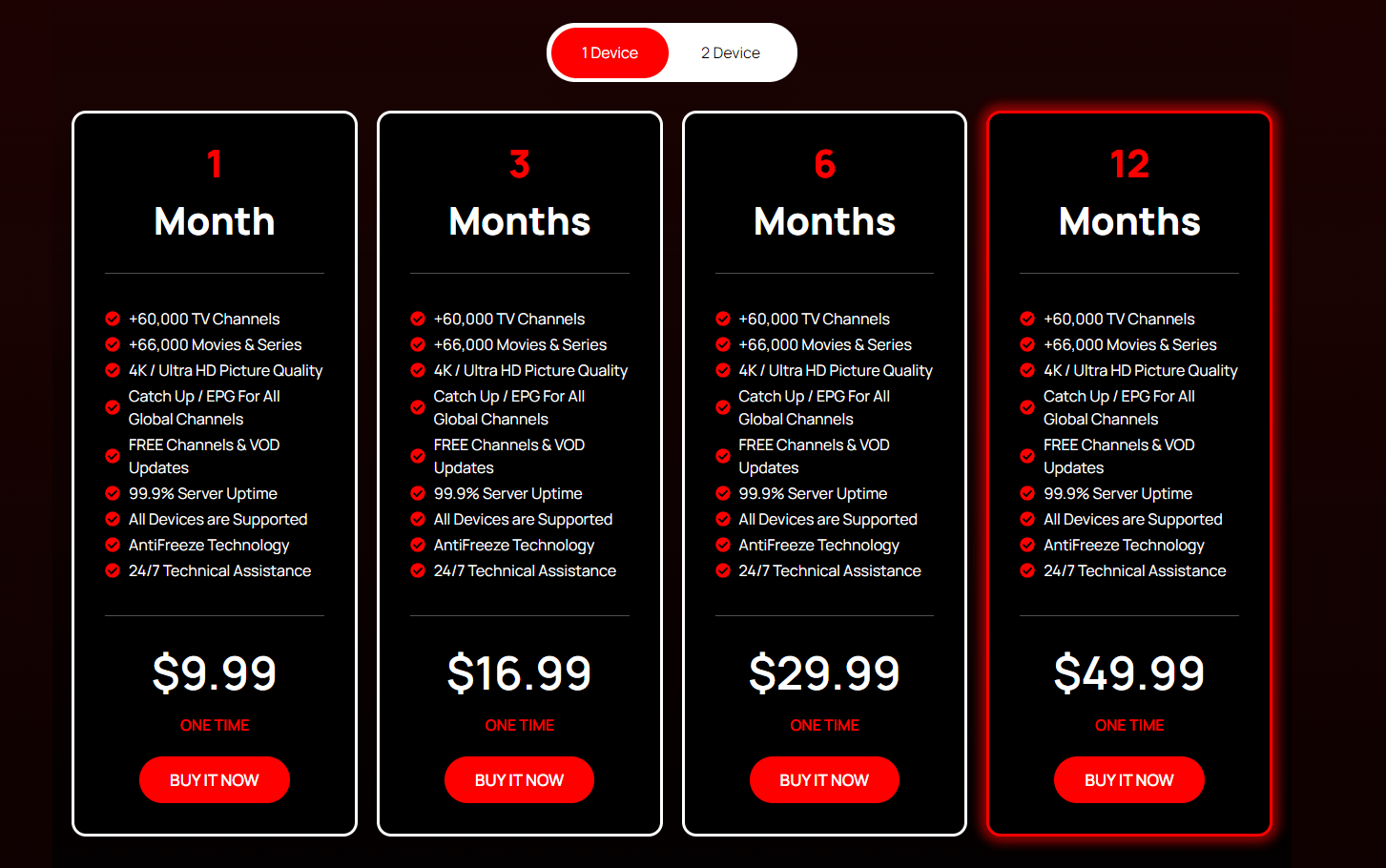 Pricing Plans - Everything4fun.com | Best Premium packages Provider For ...